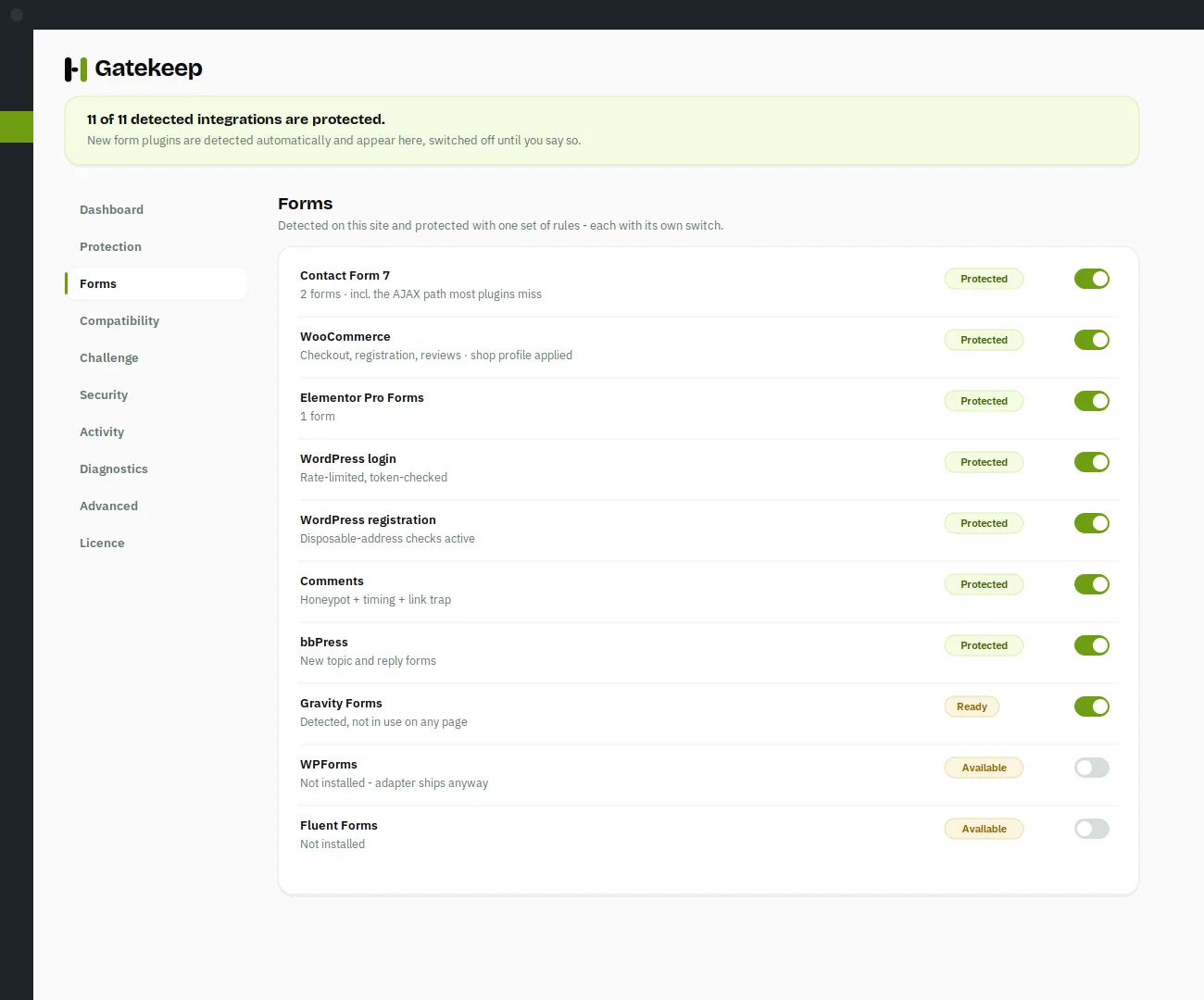 Integrations screen in the Gatekeep plugin